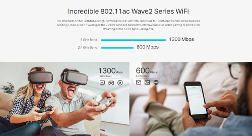 عملکرد خیره‌کننده با Wi-Fi نسل 5 